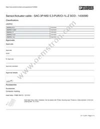 1435580 Datasheet Page 4