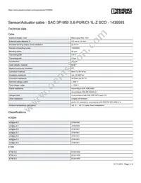 1435593 Datasheet Page 3