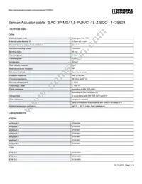 1435603 Datasheet Page 3