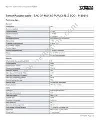 1435616 Datasheet Page 2