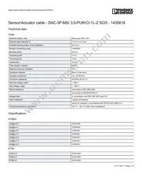 1435616 Datasheet Page 3