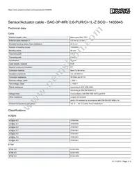 1435645 Datasheet Page 3