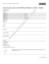 1435645 Datasheet Page 4