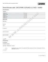 1435661 Datasheet Page 4