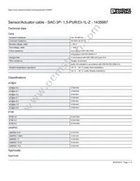 1435687 Datasheet Page 3