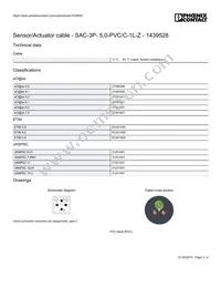 1439528 Datasheet Page 3