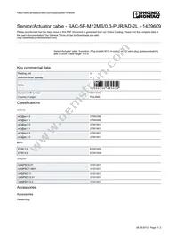 1439609 Datasheet Cover