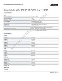 1443187 Datasheet Page 3