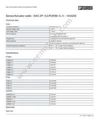 1443200 Datasheet Page 3