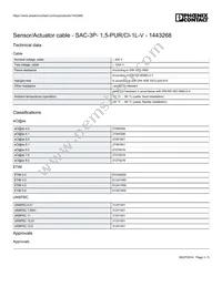 1443268 Datasheet Page 3