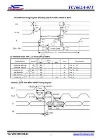 1447 Datasheet Page 8