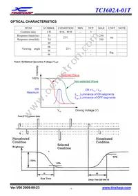 1447 Datasheet Page 9