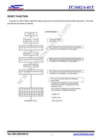 1447 Datasheet Page 12