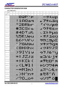 1447 Datasheet Page 15