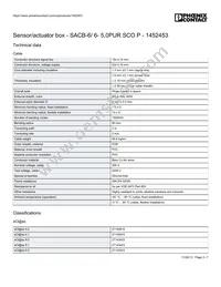 1452453 Datasheet Page 3