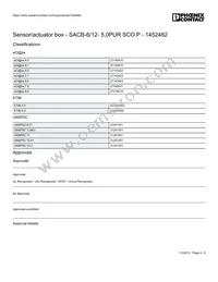 1452482 Datasheet Page 4