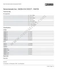 1452754 Datasheet Page 3