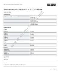 1452806 Datasheet Page 3