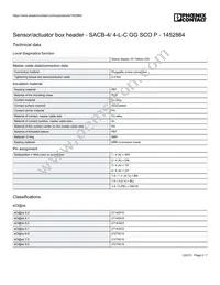 1452864 Datasheet Page 2