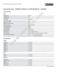 1453054 Datasheet Page 3