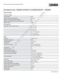 1453067 Datasheet Page 2