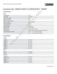 1453067 Datasheet Page 3