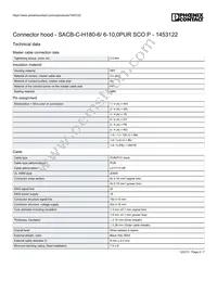 1453122 Datasheet Page 2