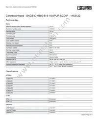 1453122 Datasheet Page 3