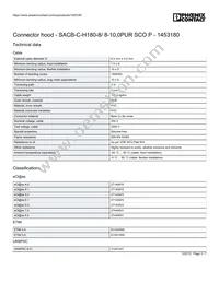 1453180 Datasheet Page 3