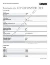 1453313 Datasheet Page 2