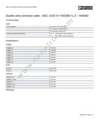 1458392 Datasheet Page 3