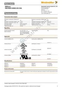 1478140000 Datasheet Page 4