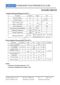 15-21/GHC-YR1S1/2T Datasheet Page 3