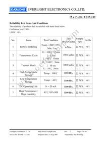 15-21/GHC-YR1S1/2T Datasheet Page 8