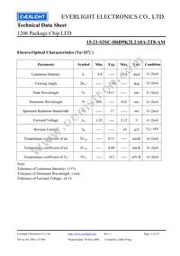 15-21-S2SC-H6D9K2L2A0A-2T8-AM Datasheet Page 3