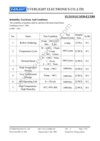 15-21SYGC/S530-E2/TR8 Datasheet Page 7