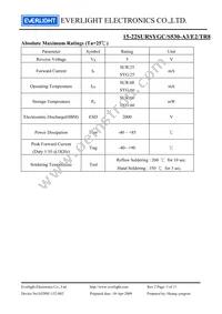 15-22SURSYGC/S530-A3/E2/TR8 Datasheet Page 3