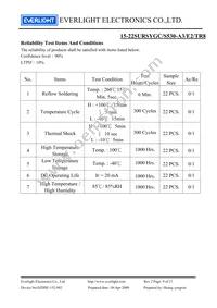 15-22SURSYGC/S530-A3/E2/TR8 Datasheet Page 9