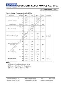 15-23B/R6G6BHC-A01/2T Datasheet Page 4