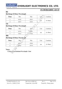 15-23B/R6G6BHC-A01/2T Datasheet Page 5