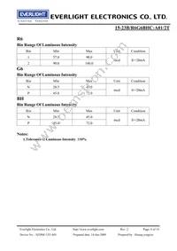 15-23B/R6G6BHC-A01/2T Datasheet Page 6