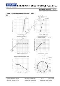 15-23B/R6G6BHC-A01/2T Datasheet Page 7