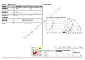 150040RS73240 Datasheet Page 2