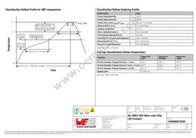 150040RS73240 Datasheet Page 6