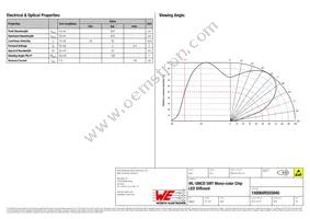 150060RS55040 Datasheet Page 2