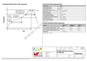 150080BS75000 Datasheet Page 6