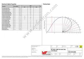 150121M153000 Datasheet Page 2