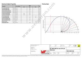 150141RB73100 Datasheet Page 2