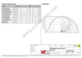 150141YB73100 Datasheet Page 2