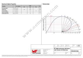 150353DS74500 Datasheet Page 2